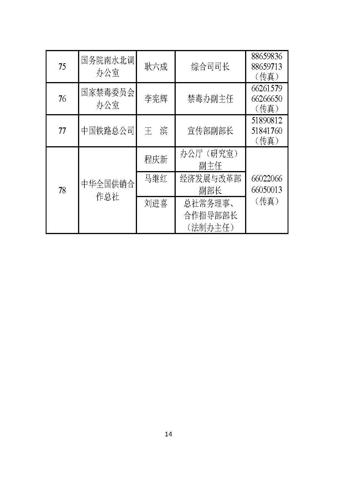 灵宝市领导分工表及指南，最新分工情况一览