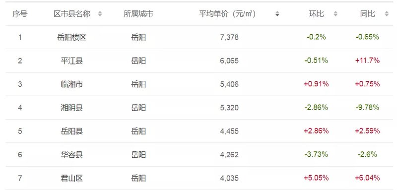 吃货小绿最新高科技产品介绍，全新十四套产品大盘点