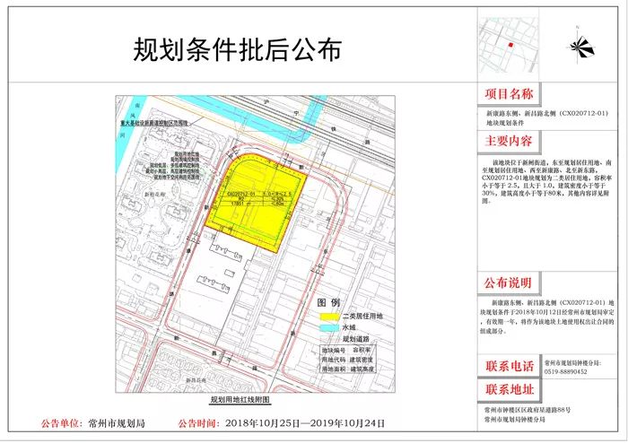 钟楼区新闸规划深度解析,最新规划与观点论述汇总