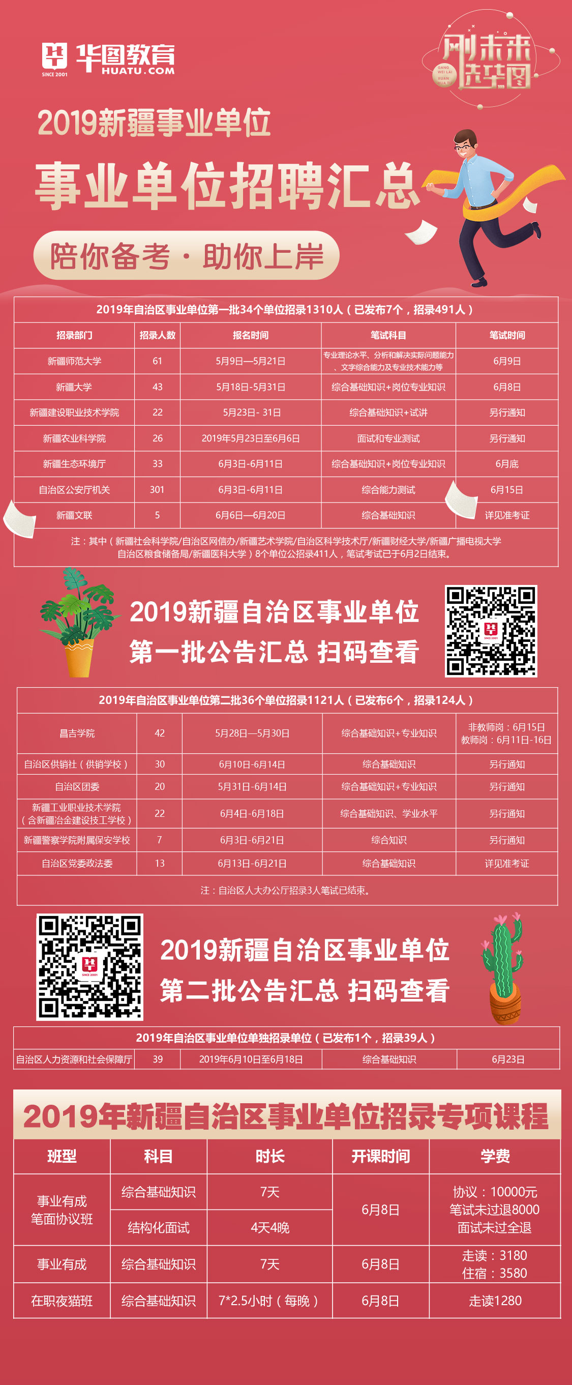 乌苏最新事业单位招聘揭秘与申请指南 🚀🎉