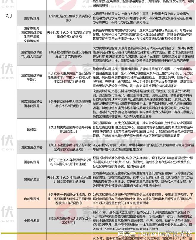 盖网2024年3月最新任务步骤指南，完成任务的详细指南
