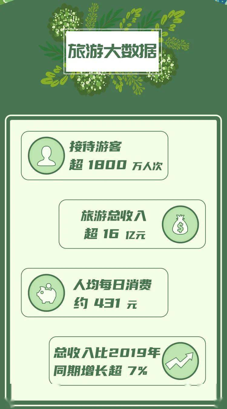 涪陵五马机场最新公告发布，最新动态一网打尽