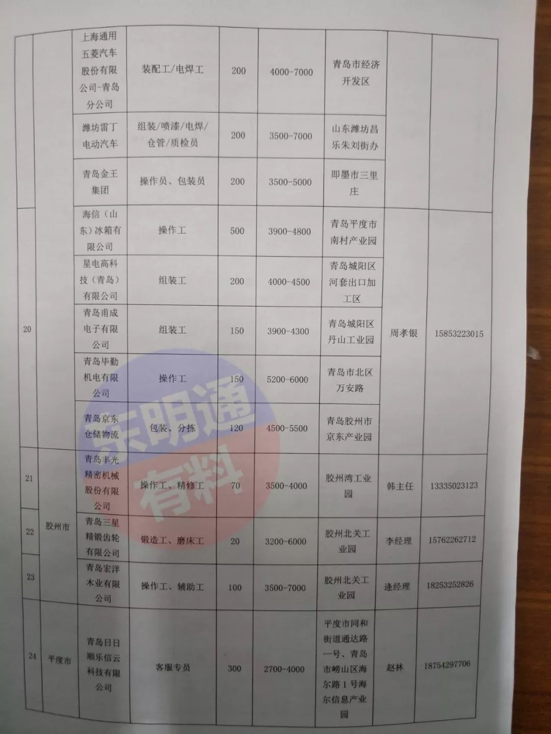 山东东平东顺最新招工,✨山东东平东顺最新招工✨