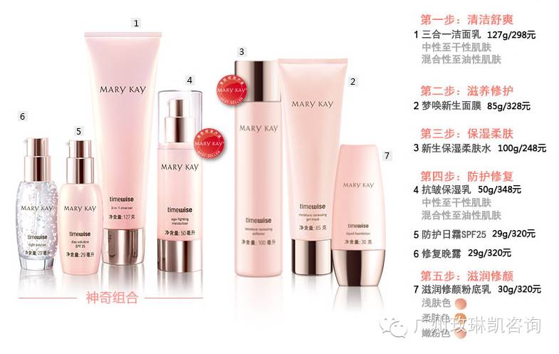 玫琳凯最新价格大全,全面了解玫琳凯产品最新价格表