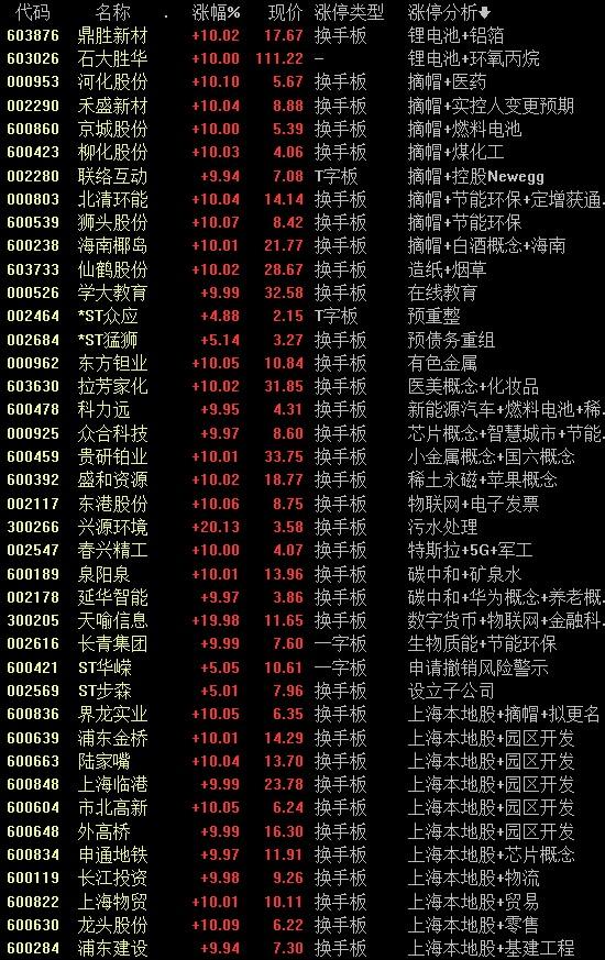 本钢大集体科技革新重塑未来,最新消息综述