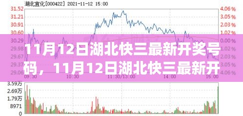 最新湖北快三号码推荐,日常故事中的幸运启示