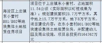 西沙屯棚改最新动态,全面指南与步骤详解