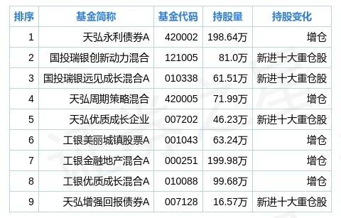 2024年澳门特马今晚号码,专业数据解释设想_FRB38.827模块版