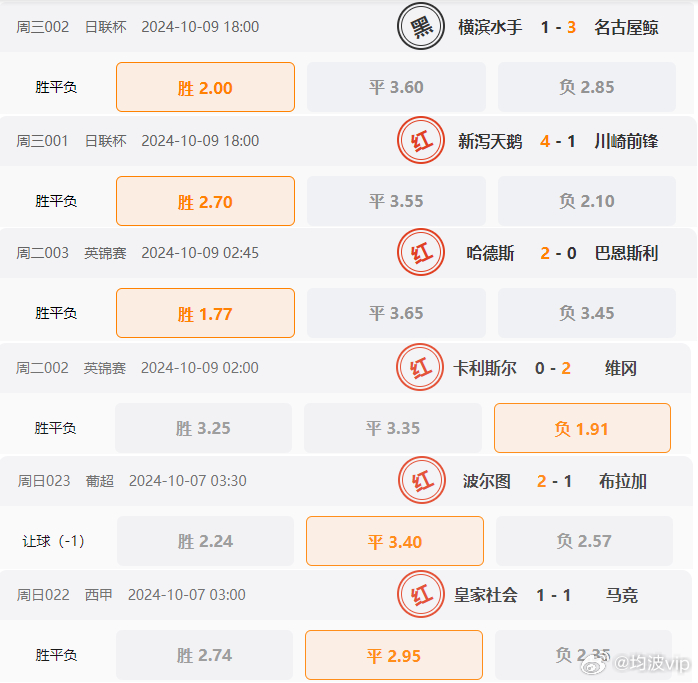 62827cσm澳彩资料查询优势,策略调整改进_IHG38.164幽雅版