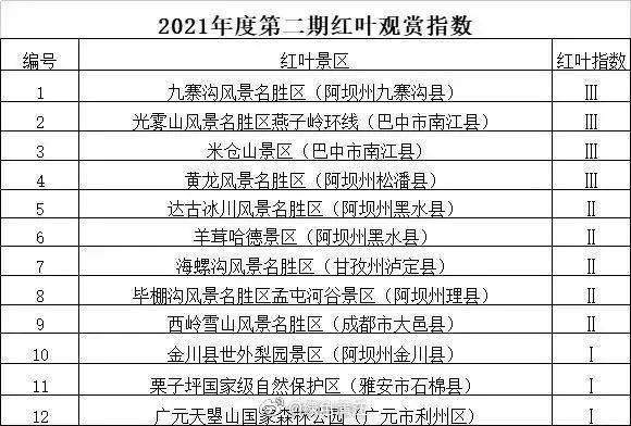 2024年正版免费天天开彩武进英才网,科学分析解释说明_CMV38.593编辑版