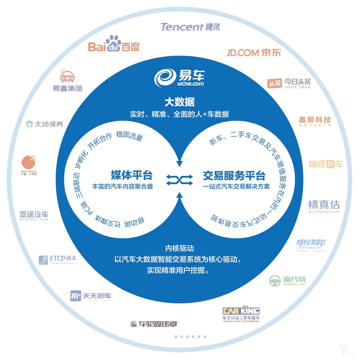 新澳三中三论坛三中三,专业数据解释设想_ENZ38.776生态版