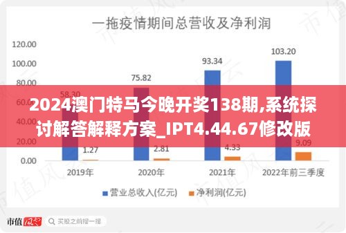 请把澳门特马的资料发过来看一下,数据指导策略规划_MWY38.248模块版