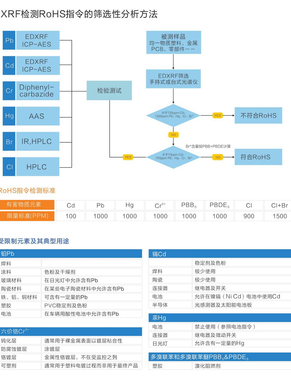 金多宝正版论坛资料,多元化诊断解决_CMR38.656旗舰设备版