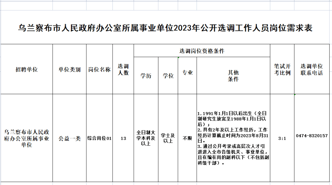 扎旗信息港最新招聘，时代脉搏与人才汇聚的交汇点