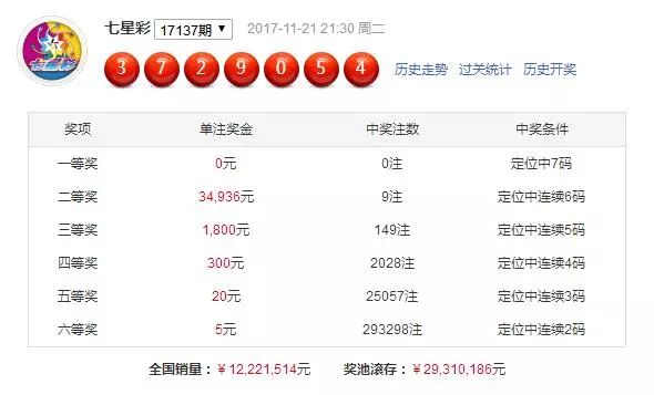 7777788888精准一肖中特,实证分析细明数据_EME38.577互动版