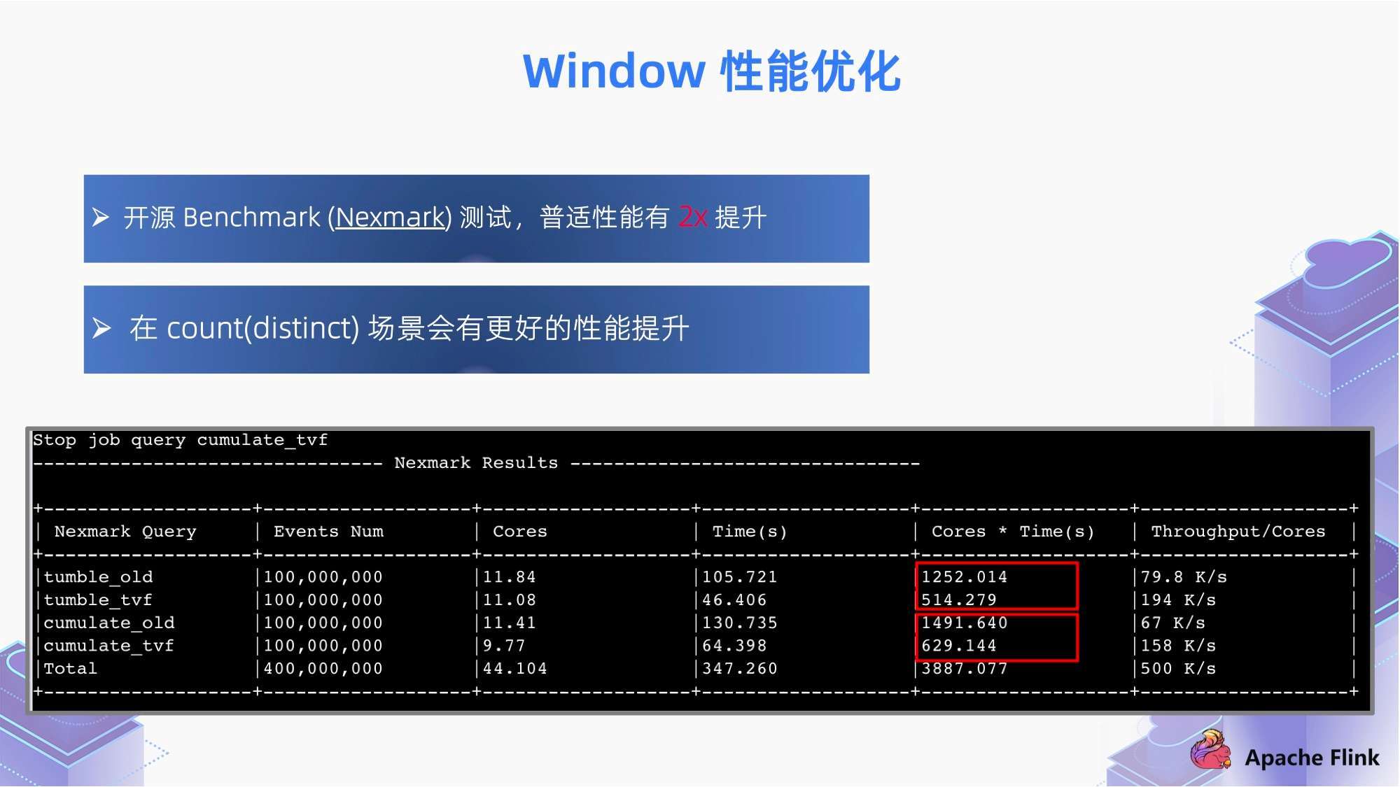 800图库资料免费大全资料澳门,专业数据解释设想_SKF38.244量身定制版