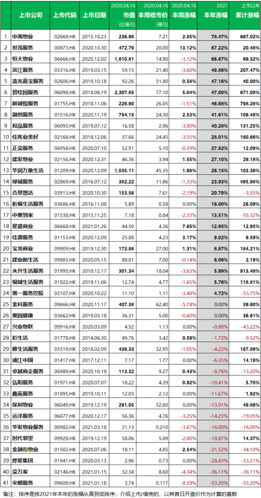 香港一码一肖100准吗,现象分析定义_NYG38.537光辉版
