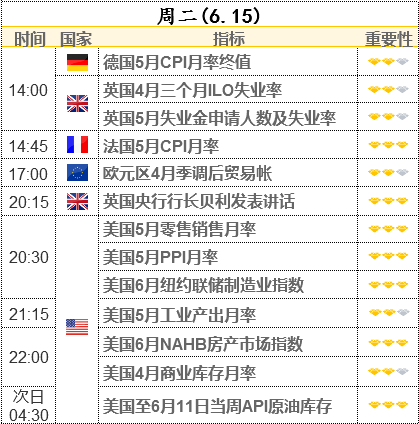 第2218页