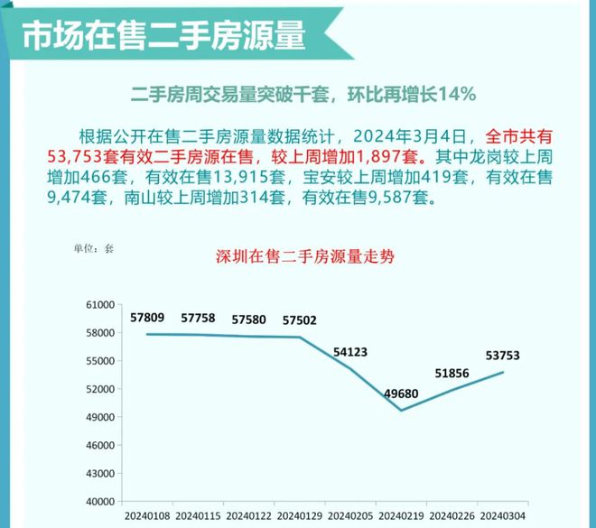 澳门正牌挂牌免费挂牌大全,全身心数据指导枕_DBM38.900共鸣版
