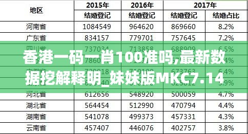 香港最准的100%肖一肖,信息明晰解析导向_MNY38.351专业版