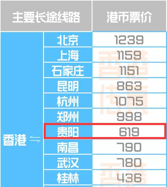 香港资料大全+正版资料2023全年,高速应对逻辑_AZW38.662创造力版