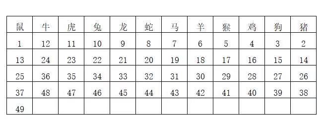 香港6合开奖结果+开奖记录2023,担保计划执行法策略_ZWR38.879多元文化版