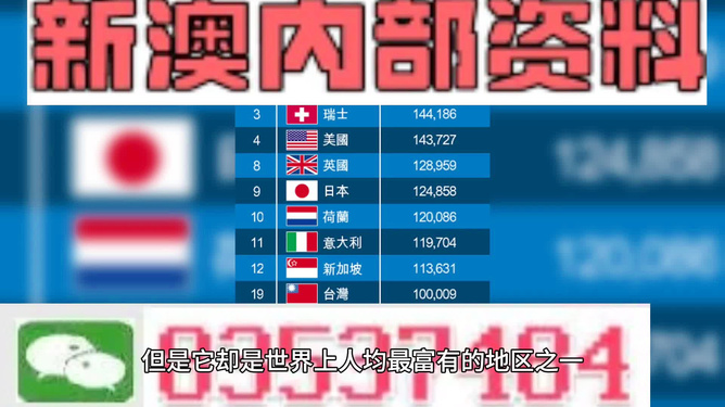 新澳内部高级资料,数据分析计划_CXY38.625荣耀版