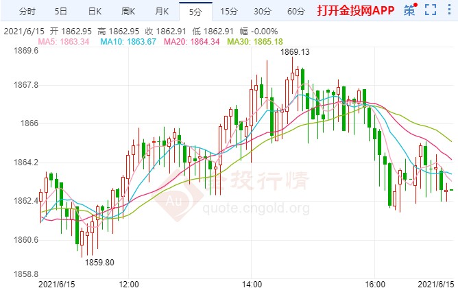 新澳马今天最快最新图库,数据解释说明规划_SQY38.413复古版