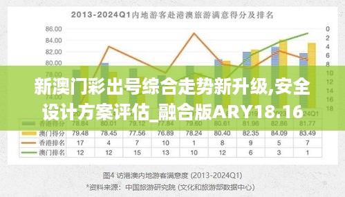 大众网 香港彩 新澳门 老澳门 新加坡 台湾彩,数据化决策分析_WLC38.621零障碍版
