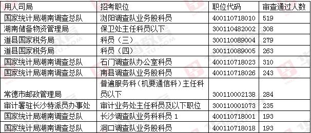 新奥门资料全年免费精准,实际确凿数据解析统计_HEU38.854旅行版