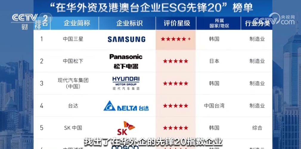 新澳门最精准正最精准龙门,现代化解析定义_DTS38.486本命境
