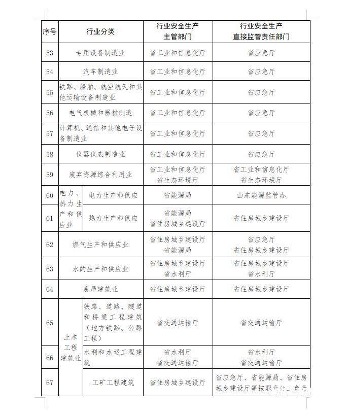 494949最快开奖结果+,应用领域分析_GZG38.688生态版