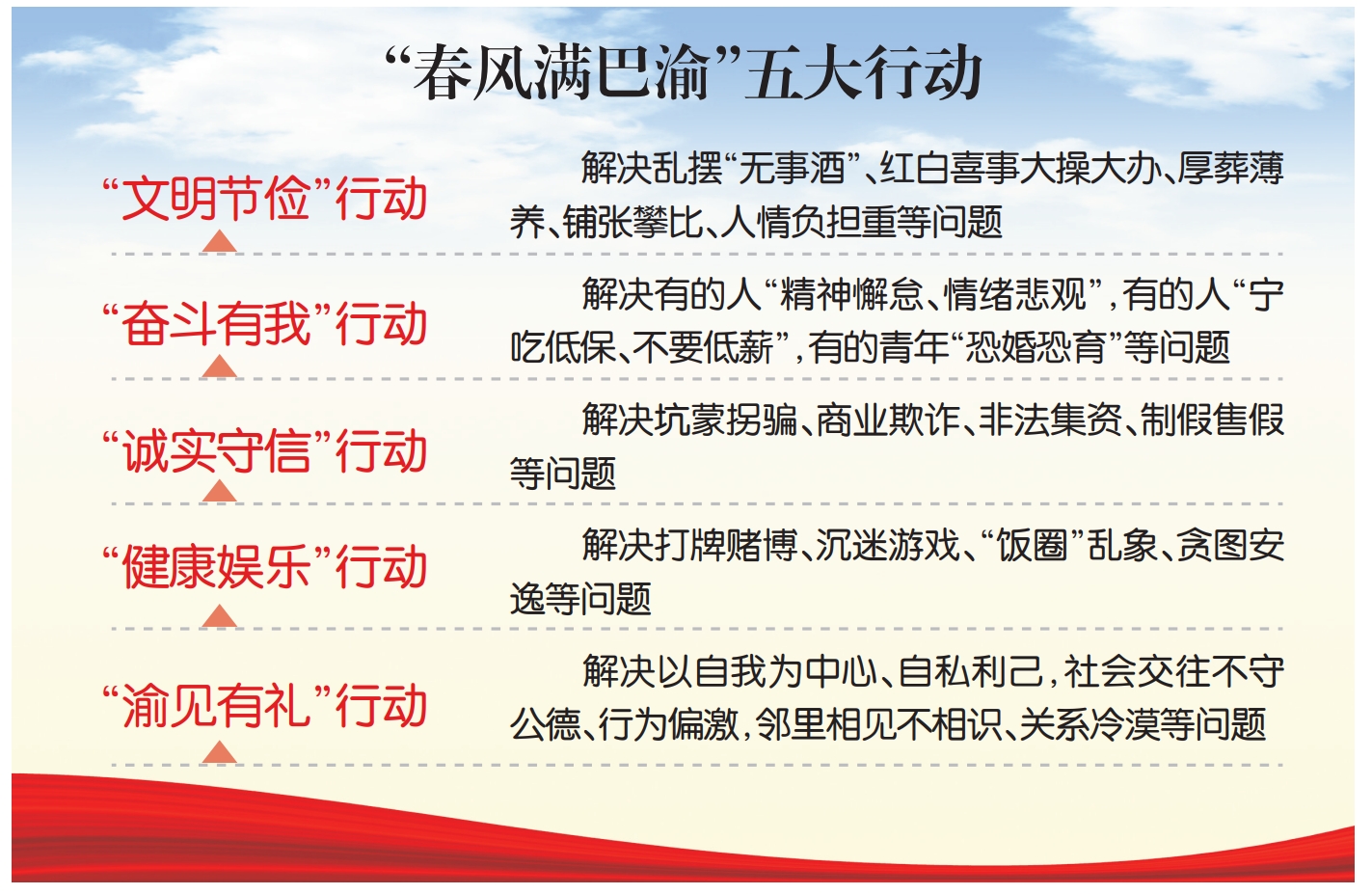 新澳2024年精准三中三,社会承担实践战略_OOV38.906旗舰款