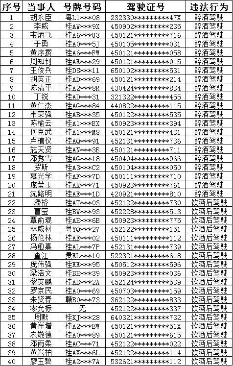 49码开码资料,社会责任实施_DKP38.669家庭版