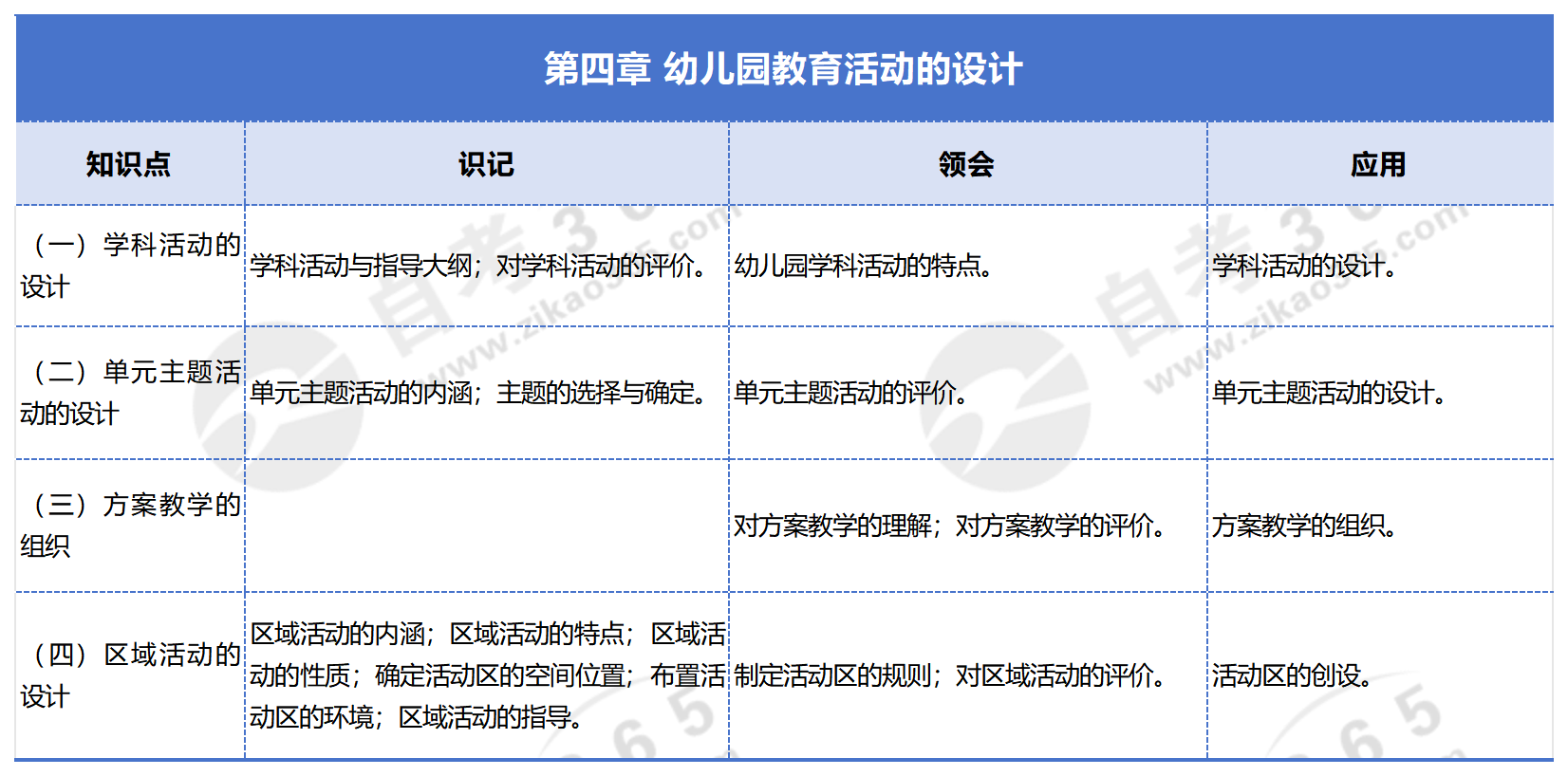 2024澳门资料大全免费2024澳门六开,专业数据点明方法_WWE38.801愉悦版
