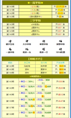 王中王一肖一特一中一资料,即时解答解析分析_WHB38.864生态版