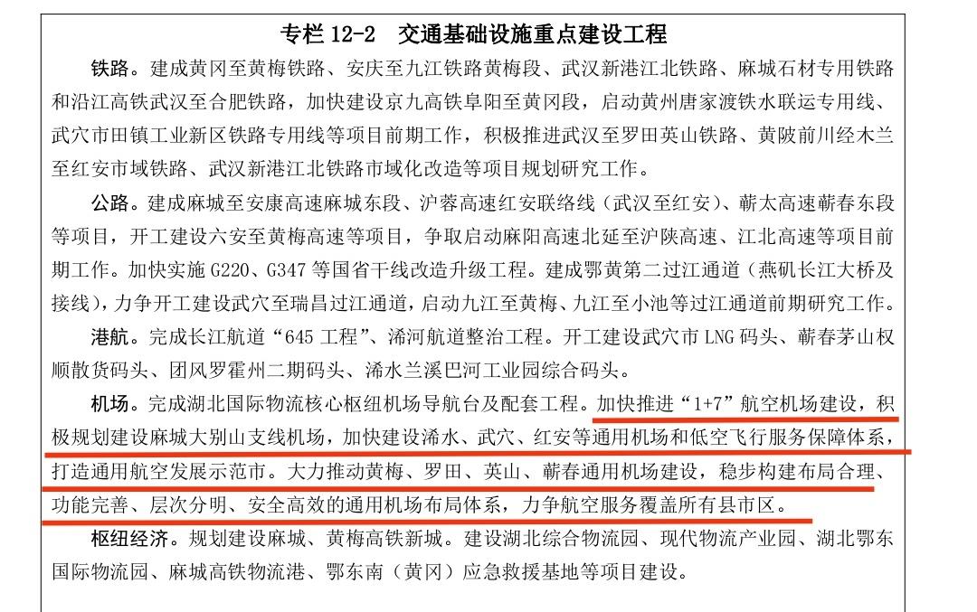 红安通用机场最新动态，友情故事与建设进展同步前行
