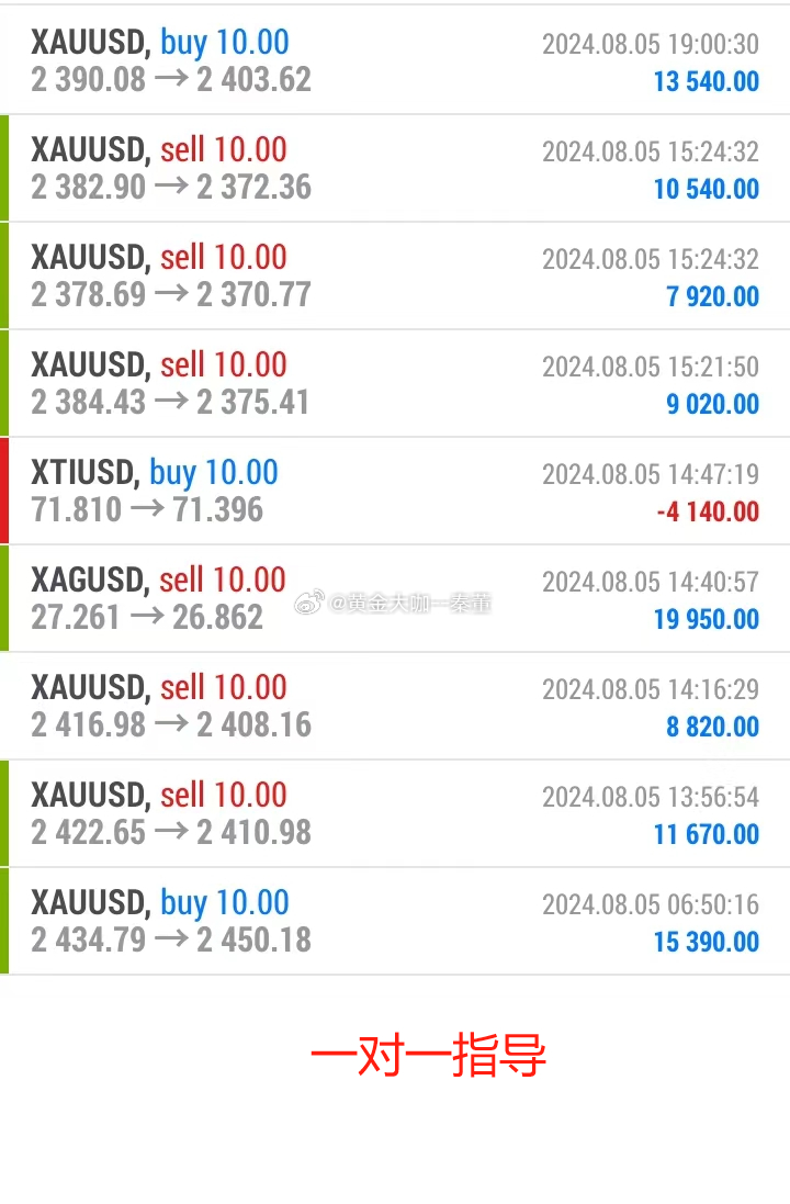 2024一肖一码中装,实地观察解释定义_BPU38.101内容版