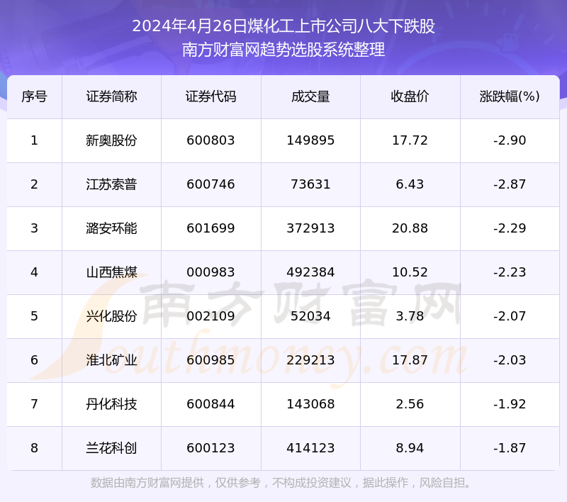 2024年新奥开奖,快速问题解答_HVL38.631理想版