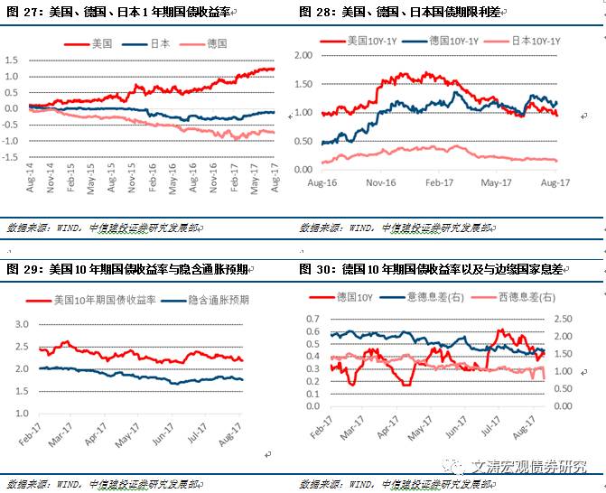 广州传真猜特诗全年版,平衡计划息法策略_PLT38.971公积板
