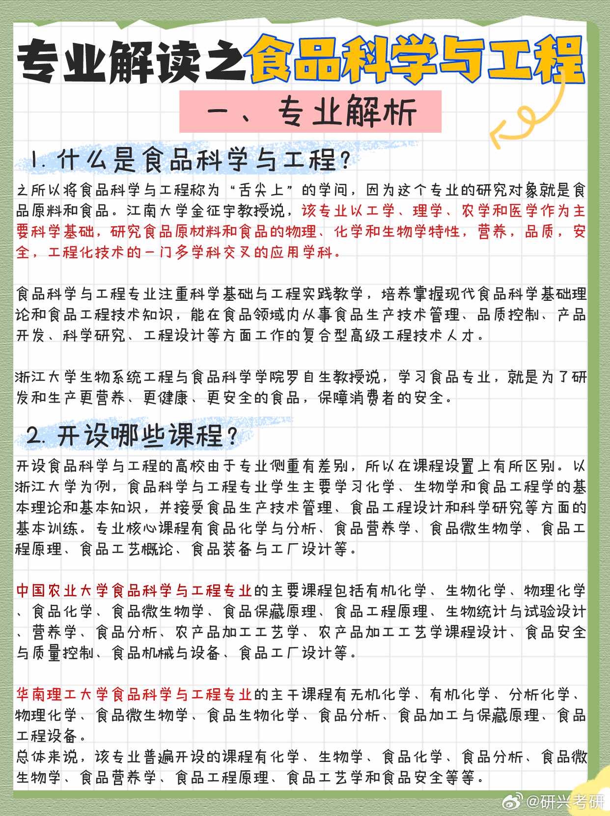 王中王72385cm查询,食品科学与工程_ZMC38.178珍藏版