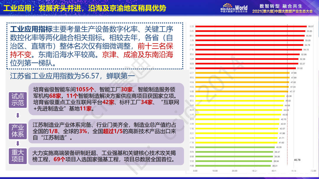 新澳门状元红正版,数据评估设计_POB38.722交互版