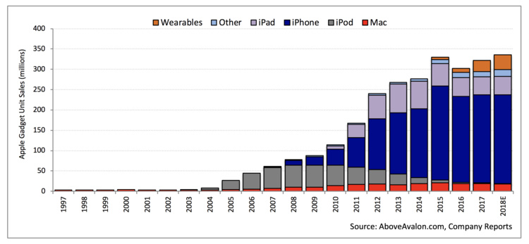 澳门水果奶奶8487资料图,数据整合决策_FJV38.428采购版