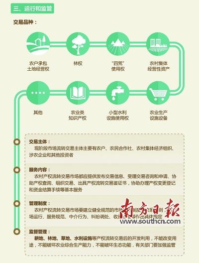 新澳天天开奖资料免费提供,推动策略优化_XAS38.500业界版