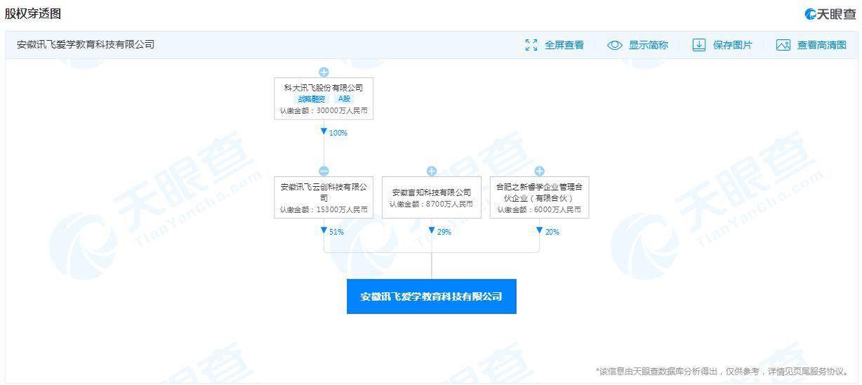 新澳今期开奖结果,计算机科学与技术_SUL38.953零售版