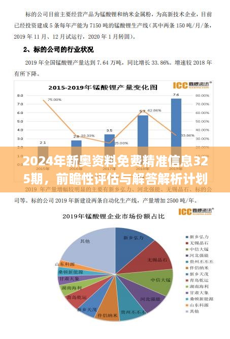 2024新奥资料免费精准,精细化方案决策_KVR38.648悬浮版