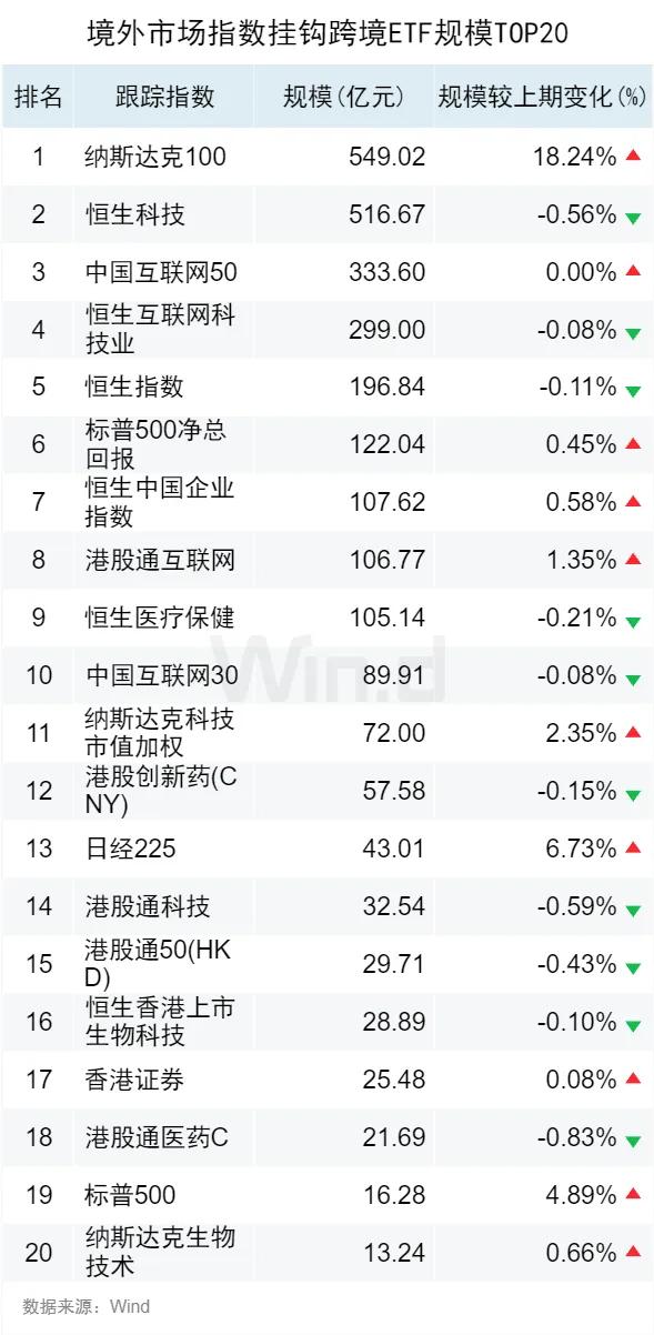第2184页