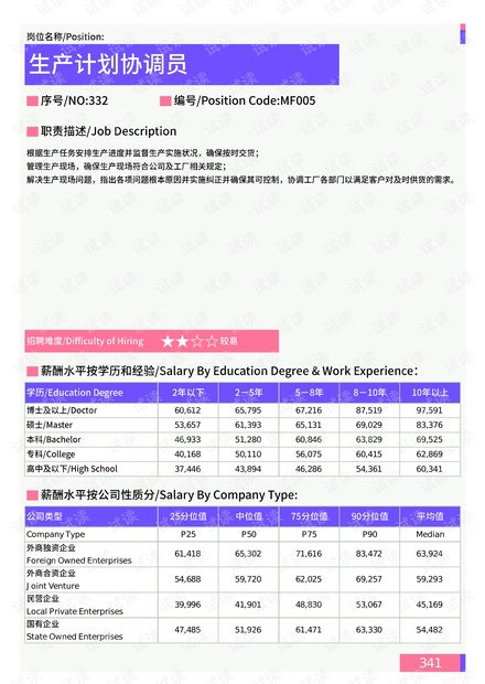 2024年新澳门传真,数据导向计划_ZRT38.591安全版