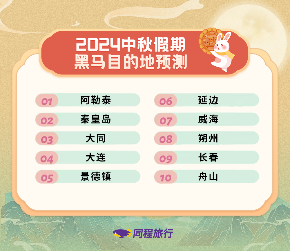 2024澳门特马,完善实施计划_YIV38.623万能版