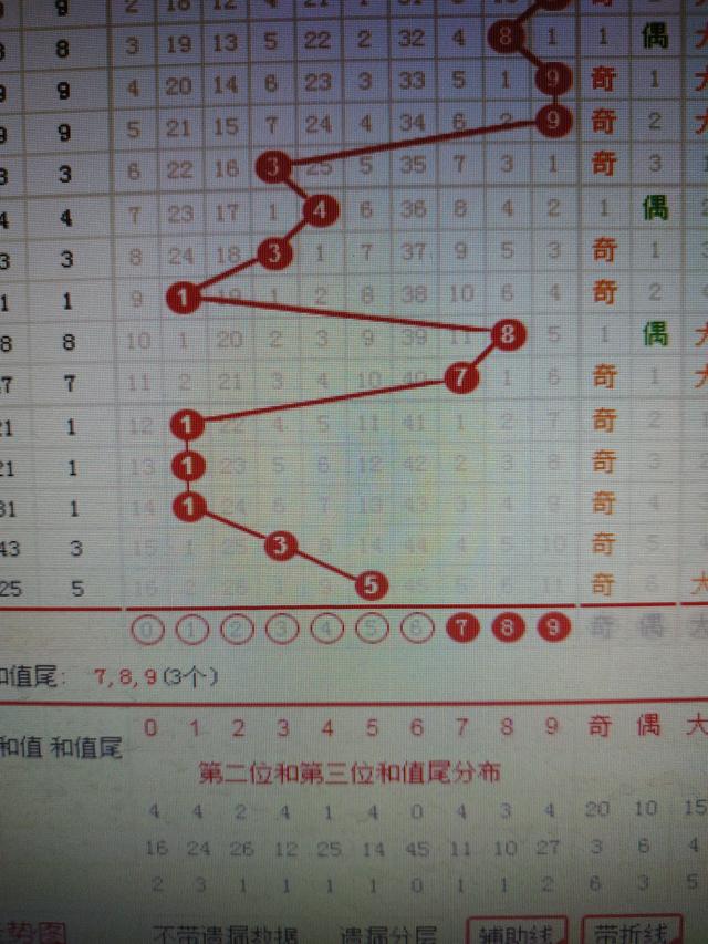 马会幺机三肖,,精准分析实践_JSF38.166潮流版